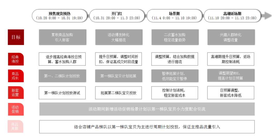 1676276843501557.png 436587f532d821dd5614e4611c719136.png