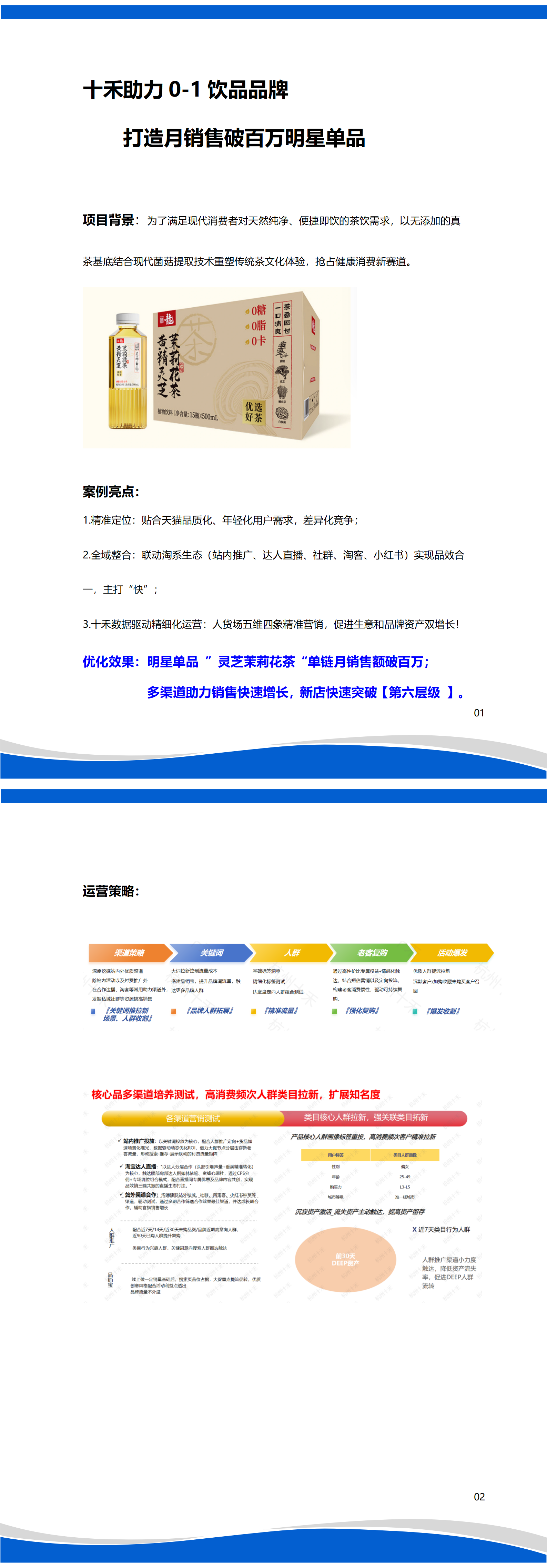 单品孵化，0-1饮品单链破百万