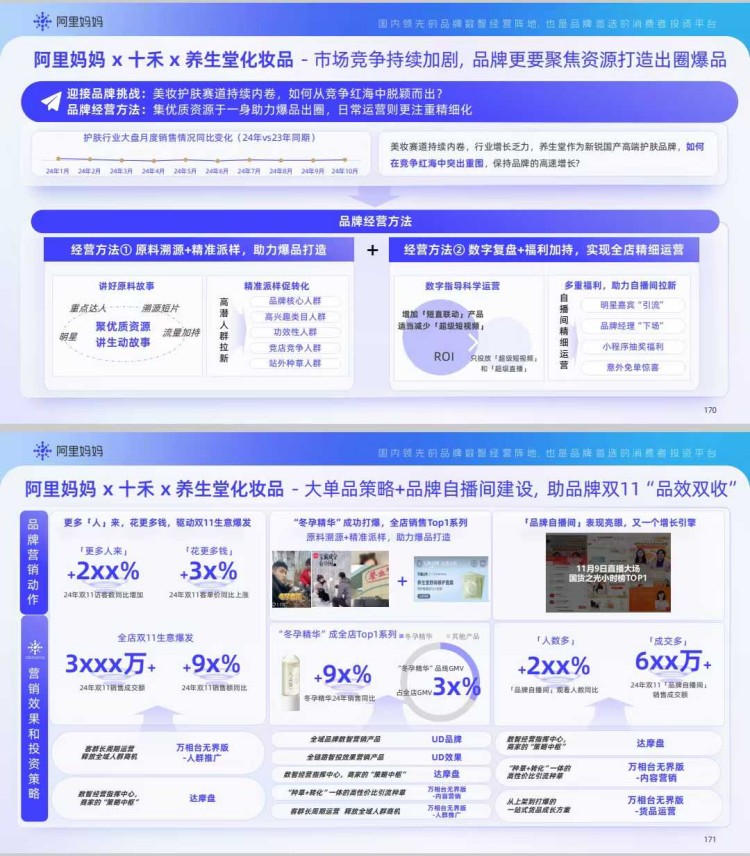 1741234357502081.jpg 养生堂案例.jpg