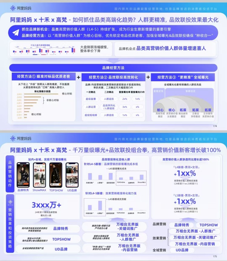 1741244548550209.jpg 高梵案例.jpg