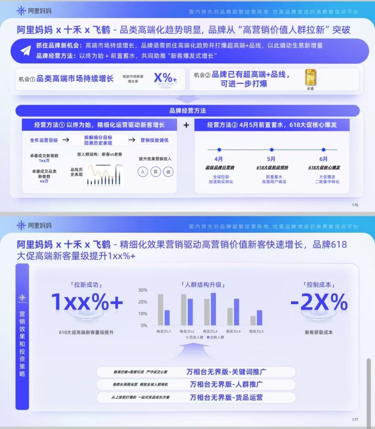 1741244562848126.jpg 飞鹤案例.jpg